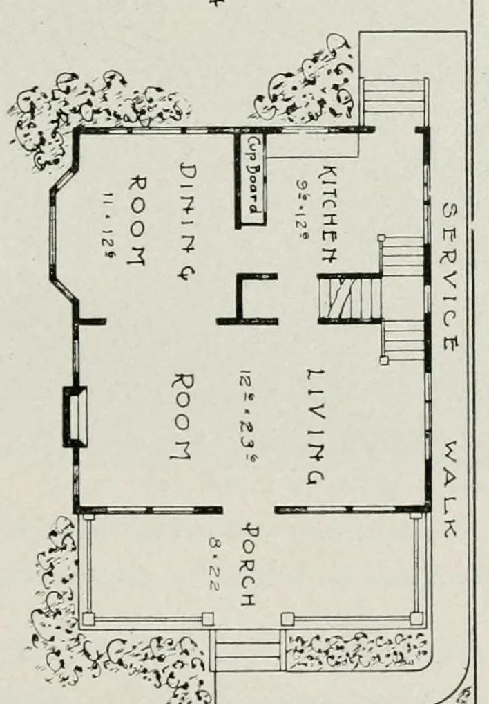 An illustration from Madison, "the four lake city," recreational survey.., 1915, leaf 31