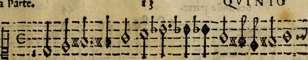 An illustration from Madrigali ... a cinqve voci. Libro primo[-sesto] .., 1611, leaf 402