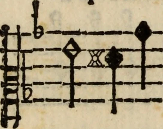 An illustration from Madrigali ... a cinqve voci. Libro primo[-sesto] .., 1611, leaf 445