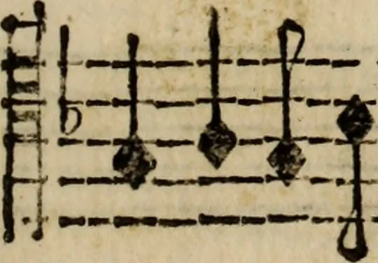 An illustration from Madrigali ... a cinqve voci. Libro primo[-sesto] .., 1611, leaf 448