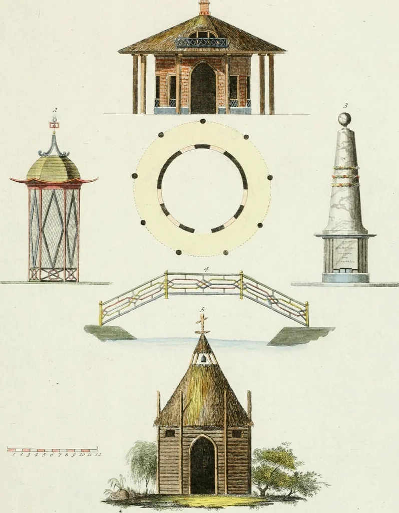 An illustration from Magazijn van tuin-sieraaden, of, Verzameling van modellen van aanleg en sieraad, voor groote en kleine lust-hoven, voorn amelijk van dezulke die, met weinig kosten, te maaken zijn, 1802, leaf 22
