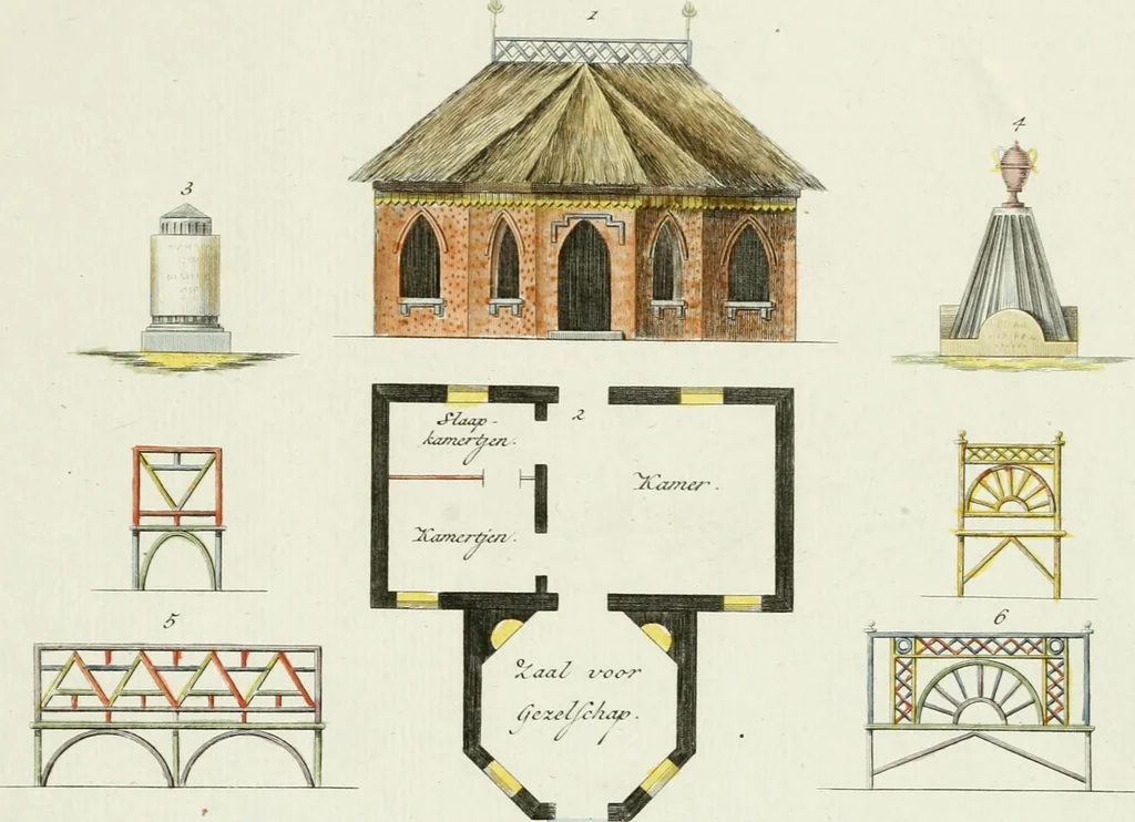 An illustration from Magazijn van tuin-sieraaden, of, Verzameling van modellen van aanleg en sieraad, voor groote en kleine lust-hoven, voorn amelijk van dezulke die, met weinig kosten, te maaken zijn, 1802, leaf 26