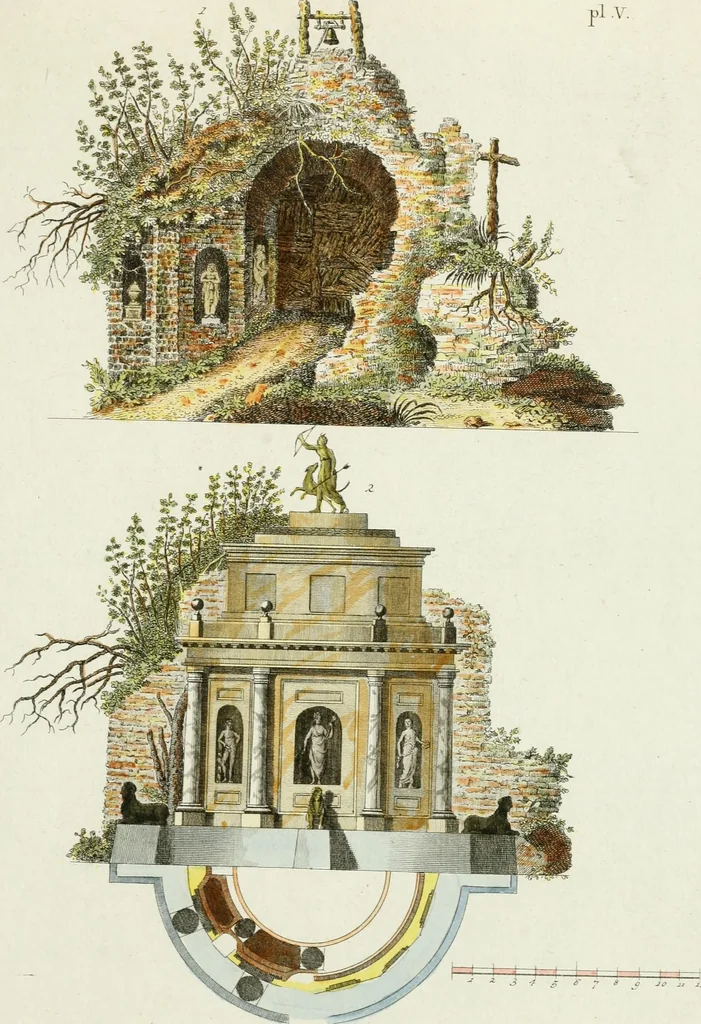 An illustration from Magazijn van tuin-sieraaden, of, Verzameling van modellen van aanleg en sieraad, voor groote en kleine lust-hoven, voorn amelijk van dezulke die, met weinig kosten, te maaken zijn, 1802, leaf 28