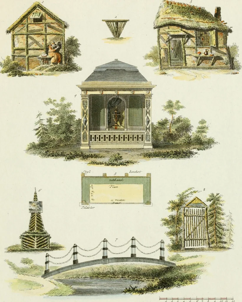An illustration from Magazijn van tuin-sieraaden, of, Verzameling van modellen van aanleg en sieraad, voor groote en kleine lust-hoven, voorn amelijk van dezulke die, met weinig kosten, te maaken zijn, 1802, leaf 30