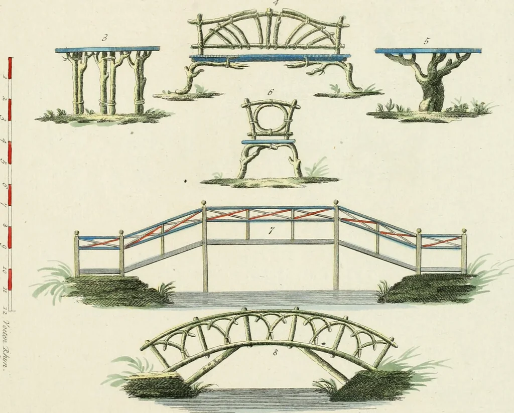 An illustration from Magazijn van tuin-sieraaden, of, Verzameling van modellen van aanleg en sieraad, voor groote en kleine lust-hoven, voorn amelijk van dezulke die, met weinig kosten, te maaken zijn, 1802, leaf 12