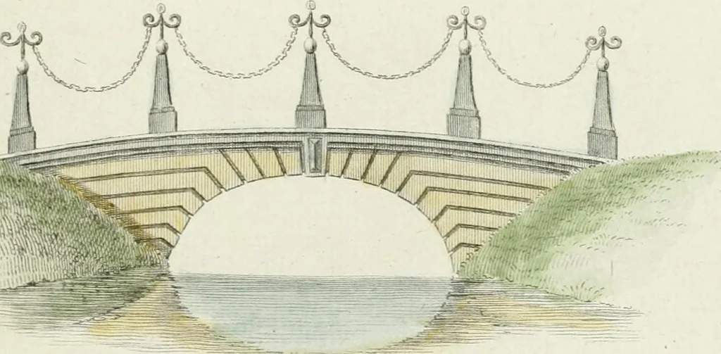 An illustration from Magazijn van tuin-sieraaden, of, Verzameling van modellen van aanleg en sieraad, voor groote en kleine lust-hoven, voorn amelijk van dezulke die, met weinig kosten, te maaken zijn, 1802, leaf 18