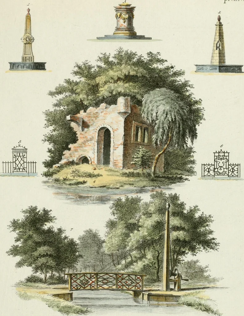 An illustration from Magazijn van tuin-sieraaden, of, Verzameling van modellen van aanleg en sieraad, voor groote en kleine lust-hoven, voorn amelijk van dezulke die, met weinig kosten, te maaken zijn, 1802, leaf 20