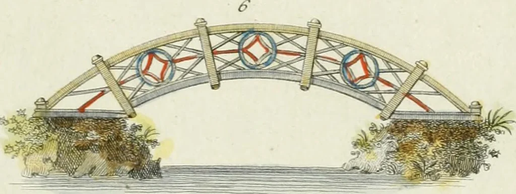An illustration from Magazijn van tuin-sieraaden, of, Verzameling van modellen van aanleg en sieraad, voor groote en kleine lust-hoven, voorn amelijk van dezulke die, met weinig kosten, te maaken zijn, 1802, leaf 12