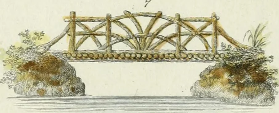 An illustration from Magazijn van tuin-sieraaden, of, Verzameling van modellen van aanleg en sieraad, voor groote en kleine lust-hoven, voorn amelijk van dezulke die, met weinig kosten, te maaken zijn, 1802, leaf 12