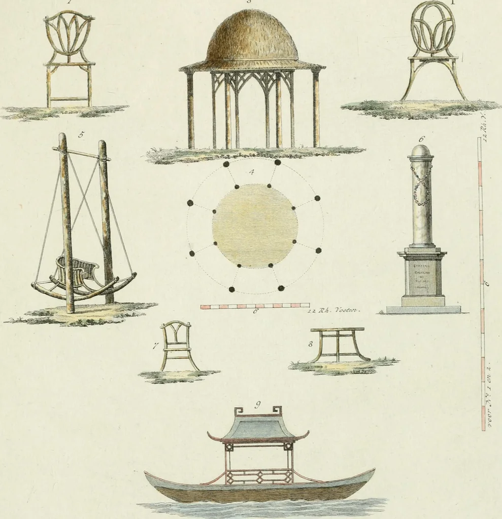 An illustration from Magazijn van tuin-sieraaden, of, Verzameling van modellen van aanleg en sieraad, voor groote en kleine lust-hoven, voorn amelijk van dezulke die, met weinig kosten, te maaken zijn, 1802, leaf 14