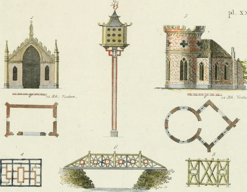 An illustration from Magazijn van tuin-sieraaden, of, Verzameling van modellen van aanleg en sieraad, voor groote en kleine lust-hoven, voorn amelijk van dezulke die, met weinig kosten, te maaken zijn, 1802, leaf 16