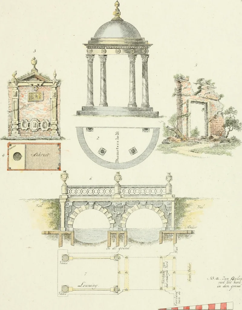 An illustration from Magazijn van tuin-sieraaden, of, Verzameling van modellen van aanleg en sieraad, voor groote en kleine lust-hoven, voorn amelijk van dezulke die, met weinig kosten, te maaken zijn, 1802, leaf 18