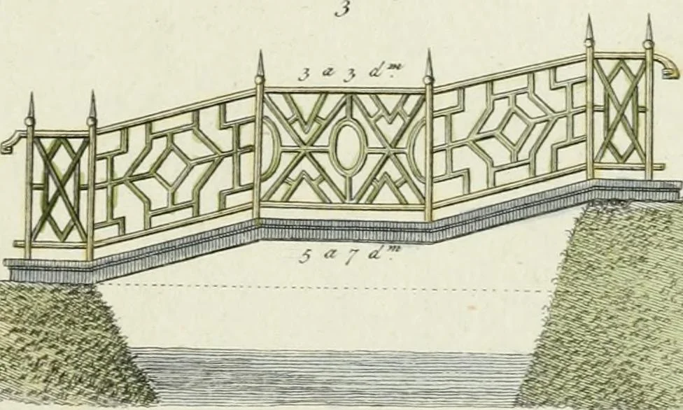 An illustration from Magazijn van tuin-sieraaden, of, Verzameling van modellen van aanleg en sieraad, voor groote en kleine lust-hoven, voorn amelijk van dezulke die, met weinig kosten, te maaken zijn, 1802, leaf 20