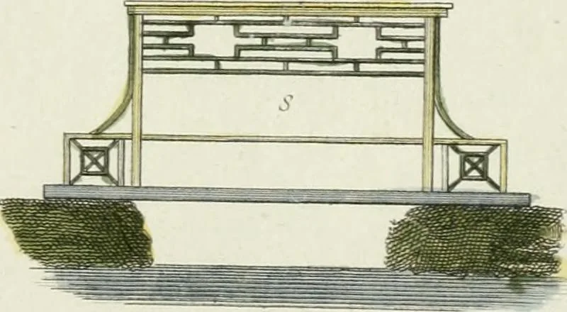An illustration from Magazijn van tuin-sieraaden, of, Verzameling van modellen van aanleg en sieraad, voor groote en kleine lust-hoven, voorn amelijk van dezulke die, met weinig kosten, te maaken zijn, 1802, leaf 12