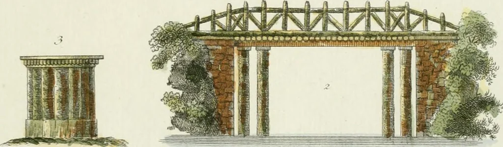 An illustration from Magazijn van tuin-sieraaden, of, Verzameling van modellen van aanleg en sieraad, voor groote en kleine lust-hoven, voorn amelijk van dezulke die, met weinig kosten, te maaken zijn, 1802, leaf 16
