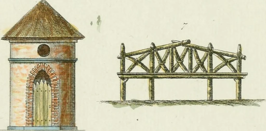 An illustration from Magazijn van tuin-sieraaden, of, Verzameling van modellen van aanleg en sieraad, voor groote en kleine lust-hoven, voorn amelijk van dezulke die, met weinig kosten, te maaken zijn, 1802, leaf 16