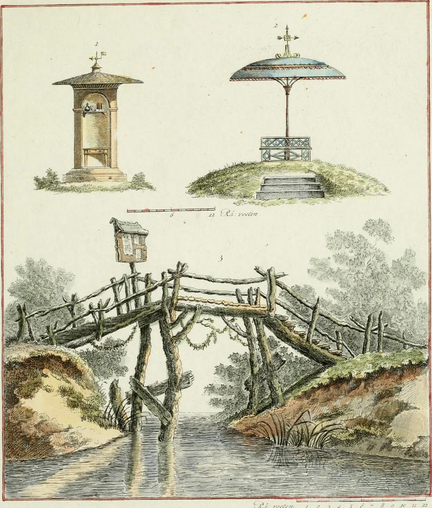 An illustration from Magazijn van tuin-sieraaden, of, Verzameling van modellen van aanleg en sieraad, voor groote en kleine lust-hoven, voorn amelijk van dezulke die, met weinig kosten, te maaken zijn, 1802, leaf 18