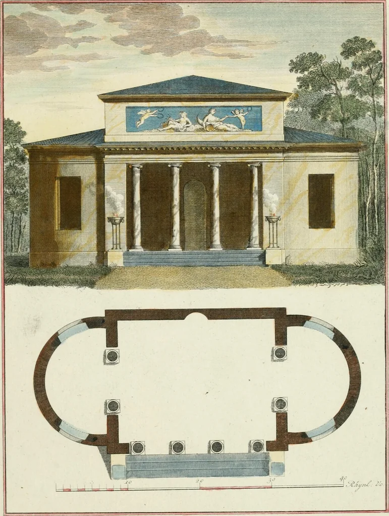 An illustration from Magazijn van tuin-sieraaden, of, Verzameling van modellen van aanleg en sieraad, voor groote en kleine lust-hoven, voorn amelijk van dezulke die, met weinig kosten, te maaken zijn, 1802, leaf 14