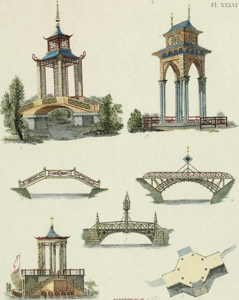 An illustration from Magazijn van tuin-sieraaden, of, Verzameling van modellen van aanleg en sieraad, voor groote en kleine lust-hoven, voorn amelijk van dezulke die, met weinig kosten, te maaken zijn, 1802, leaf 16