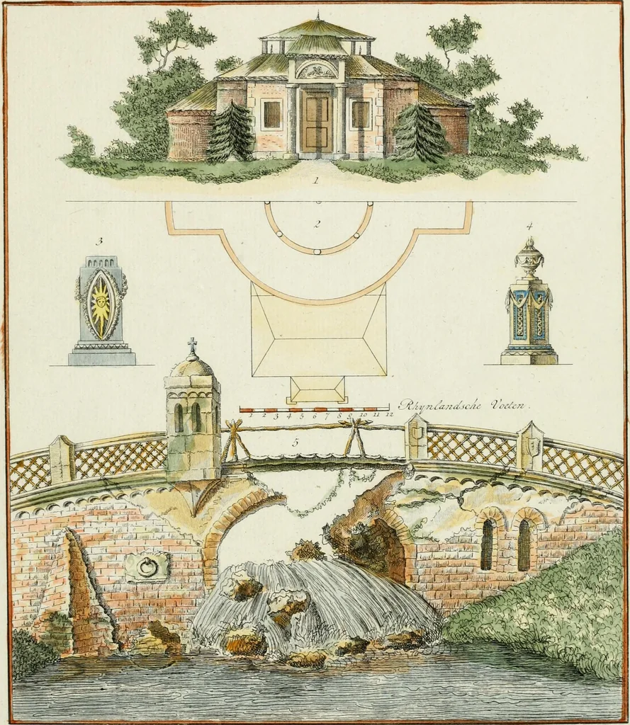 An illustration from Magazijn van tuin-sieraaden, of, Verzameling van modellen van aanleg en sieraad, voor groote en kleine lust-hoven, voorn amelijk van dezulke die, met weinig kosten, te maaken zijn, 1802, leaf 18