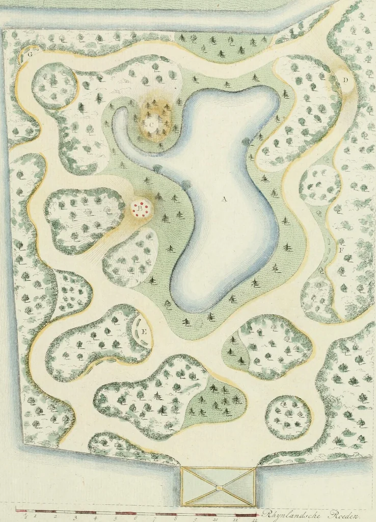 An illustration from Magazijn van tuin-sieraaden, of, Verzameling van modellen van aanleg en sieraad, voor groote en kleine lust-hoven, voorn amelijk van dezulke die, met weinig kosten, te maaken zijn, 1802, leaf 26