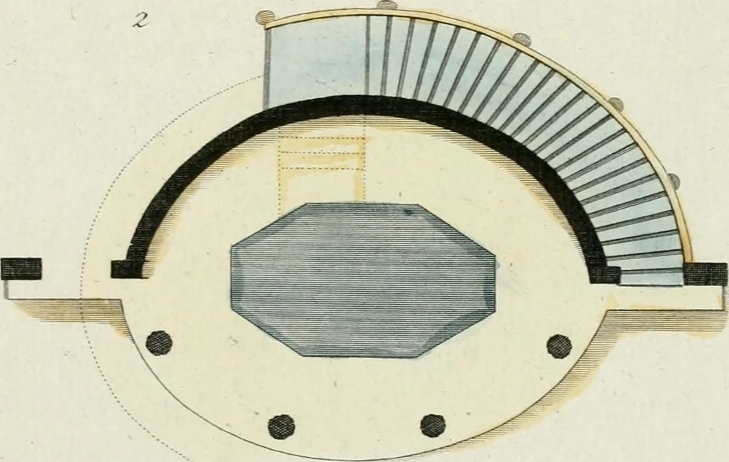 An illustration from Magazijn van tuin-sieraaden, of, Verzameling van modellen van aanleg en sieraad, voor groote en kleine lust-hoven, voorn amelijk van dezulke die, met weinig kosten, te maaken zijn, 1802, leaf 12