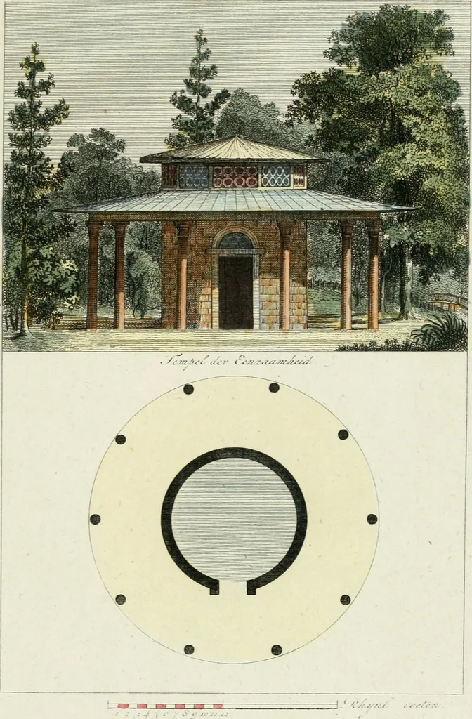 An illustration from Magazijn van tuin-sieraaden, of, Verzameling van modellen van aanleg en sieraad, voor groote en kleine lust-hoven, voorn amelijk van dezulke die, met weinig kosten, te maaken zijn, 1802, leaf 14