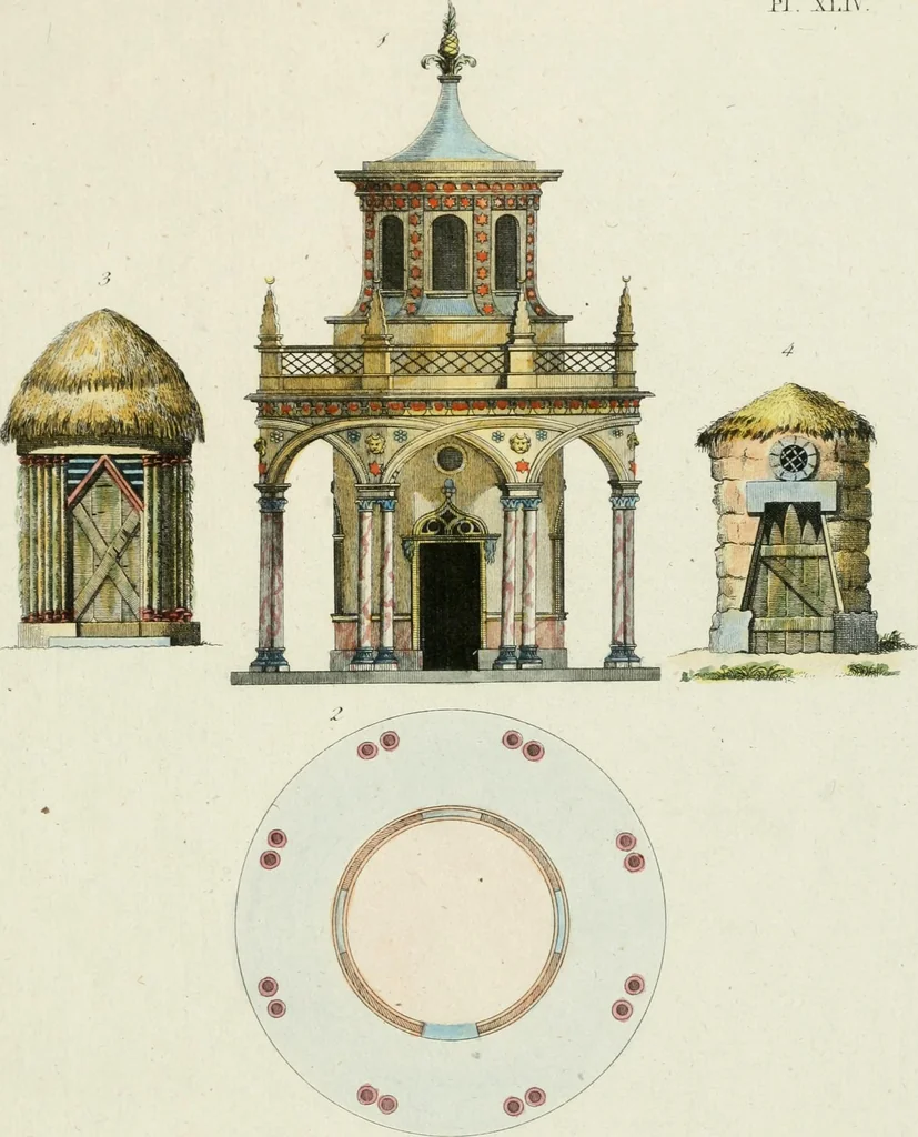 An illustration from Magazijn van tuin-sieraaden, of, Verzameling van modellen van aanleg en sieraad, voor groote en kleine lust-hoven, voorn amelijk van dezulke die, met weinig kosten, te maaken zijn, 1802, leaf 16