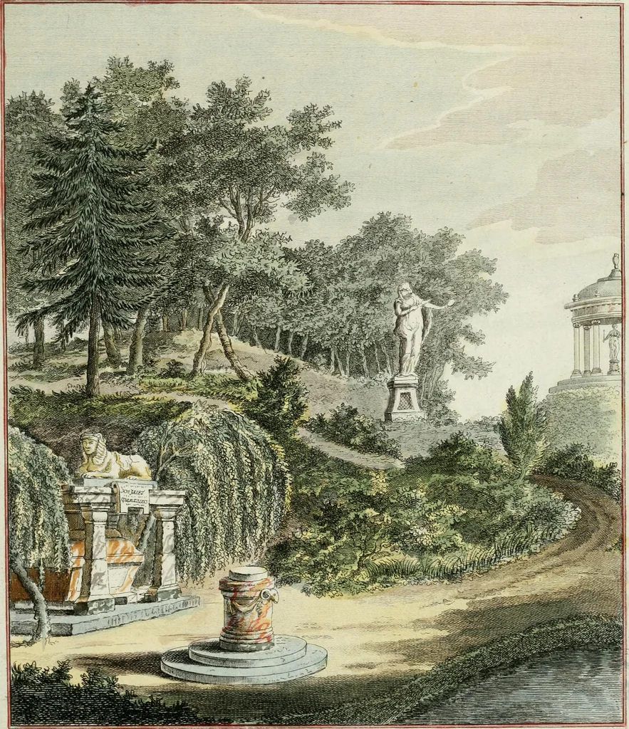 An illustration from Magazijn van tuin-sieraaden, of, Verzameling van modellen van aanleg en sieraad, voor groote en kleine lust-hoven, voorn amelijk van dezulke die, met weinig kosten, te maaken zijn, 1802, leaf 20