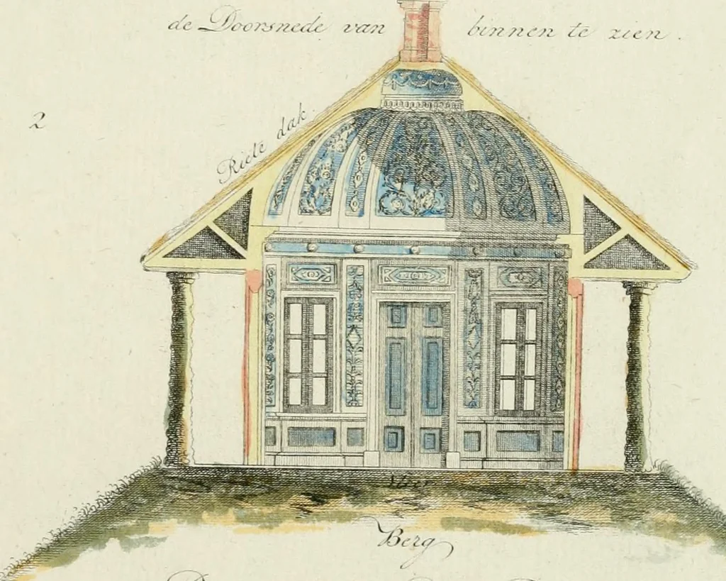An illustration from Magazijn van tuin-sieraaden, of, Verzameling van modellen van aanleg en sieraad, voor groote en kleine lust-hoven, voorn amelijk van dezulke die, met weinig kosten, te maaken zijn, 1802, leaf 14