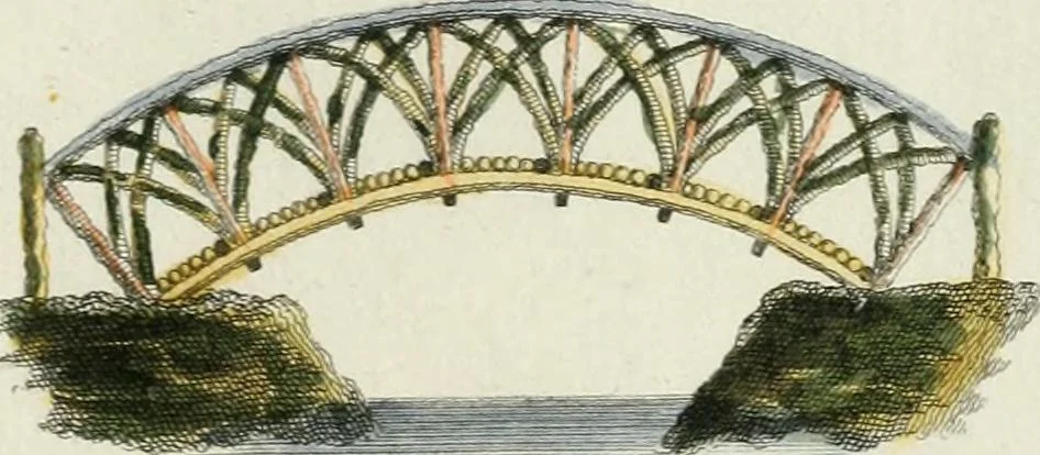 An illustration from Magazijn van tuin-sieraaden, of, Verzameling van modellen van aanleg en sieraad, voor groote en kleine lust-hoven, voorn amelijk van dezulke die, met weinig kosten, te maaken zijn, 1802, leaf 8