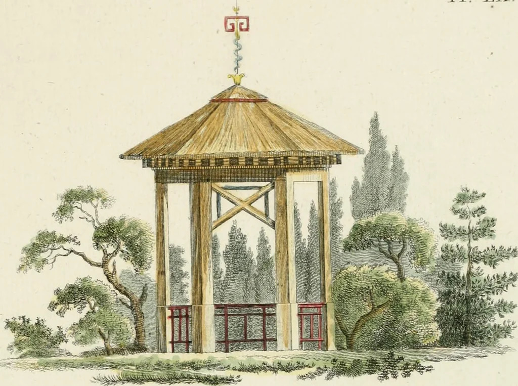 An illustration from Magazijn van tuin-sieraaden, of, Verzameling van modellen van aanleg en sieraad, voor groote en kleine lust-hoven, voorn amelijk van dezulke die, met weinig kosten, te maaken zijn, 1802, leaf 12