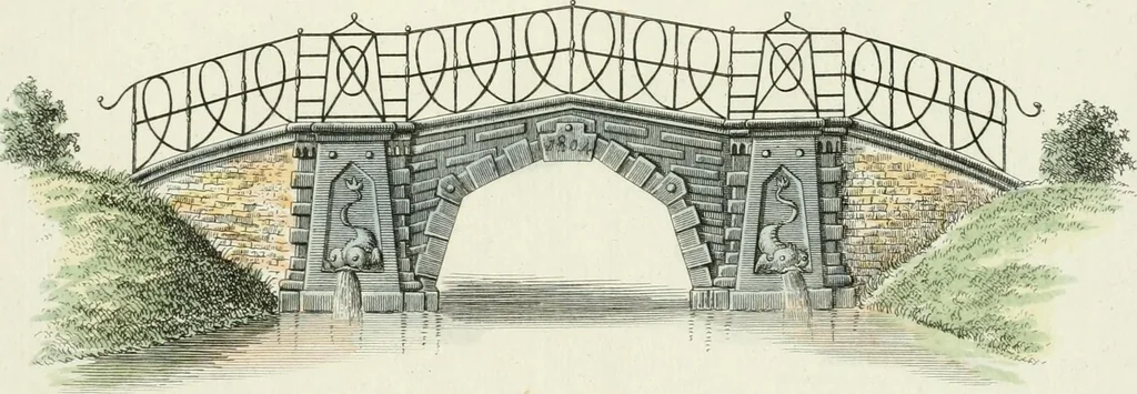 An illustration from Magazijn van tuin-sieraaden, of, Verzameling van modellen van aanleg en sieraad, voor groote en kleine lust-hoven, voorn amelijk van dezulke die, met weinig kosten, te maaken zijn, 1802, leaf 14