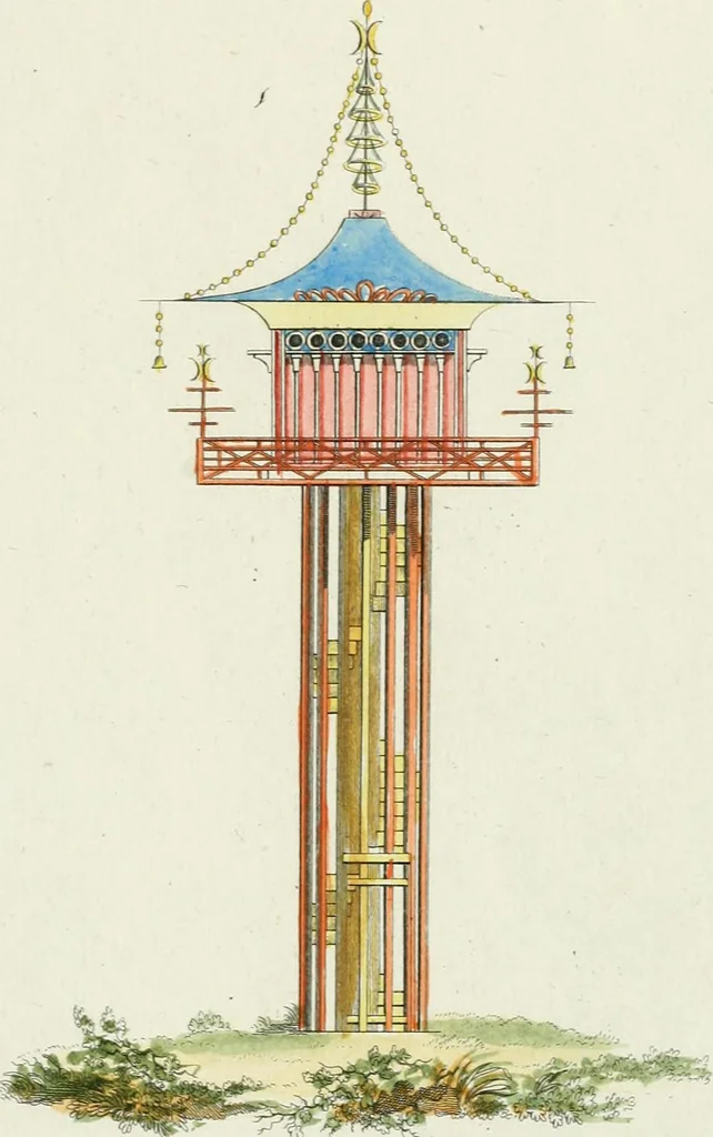 An illustration from Magazijn van tuin-sieraaden, of, Verzameling van modellen van aanleg en sieraad, voor groote en kleine lust-hoven, voorn amelijk van dezulke die, met weinig kosten, te maaken zijn, 1802, leaf 6