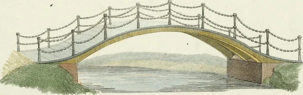 An illustration from Magazijn van tuin-sieraaden, of, Verzameling van modellen van aanleg en sieraad, voor groote en kleine lust-hoven, voorn amelijk van dezulke die, met weinig kosten, te maaken zijn, 1802, leaf 10
