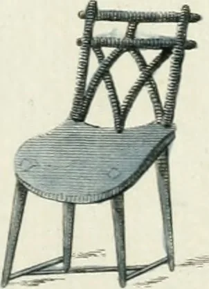 An illustration from Magazijn van tuin-sieraaden, of, Verzameling van modellen van aanleg en sieraad, voor groote en kleine lust-hoven, voorn amelijk van dezulke die, met weinig kosten, te maaken zijn, 1802, leaf 10