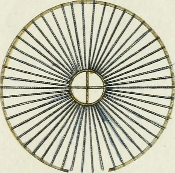 An illustration from Magazijn van tuin-sieraaden, of, Verzameling van modellen van aanleg en sieraad, voor groote en kleine lust-hoven, voorn amelijk van dezulke die, met weinig kosten, te maaken zijn, 1802, leaf 12