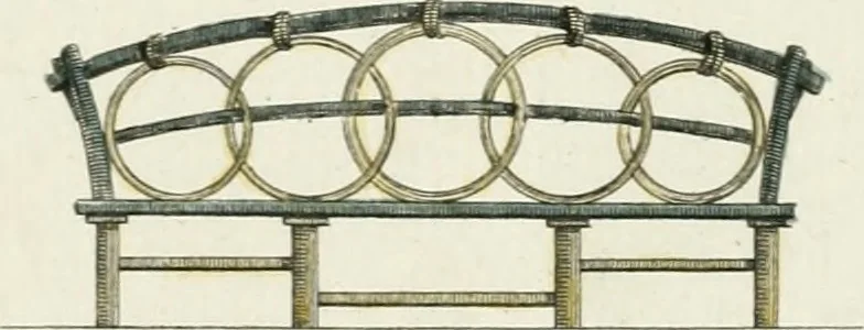 An illustration from Magazijn van tuin-sieraaden, of, Verzameling van modellen van aanleg en sieraad, voor groote en kleine lust-hoven, voorn amelijk van dezulke die, met weinig kosten, te maaken zijn, 1802, leaf 6