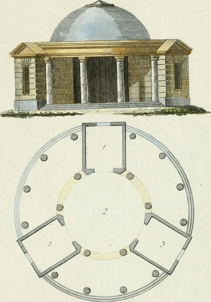An illustration from Magazijn van tuin-sieraaden, of, Verzameling van modellen van aanleg en sieraad, voor groote en kleine lust-hoven, voorn amelijk van dezulke die, met weinig kosten, te maaken zijn, 1802, leaf 12