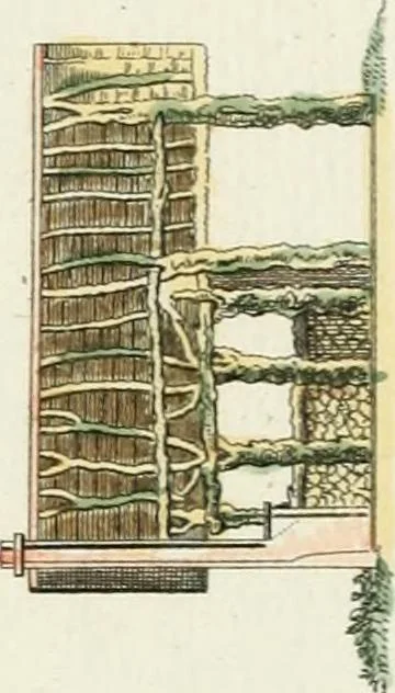 An illustration from Magazijn van tuin-sieraaden, of, Verzameling van modellen van aanleg en sieraad, voor groote en kleine lust-hoven, voorn amelijk van dezulke die, met weinig kosten, te maaken zijn, 1802, leaf 10