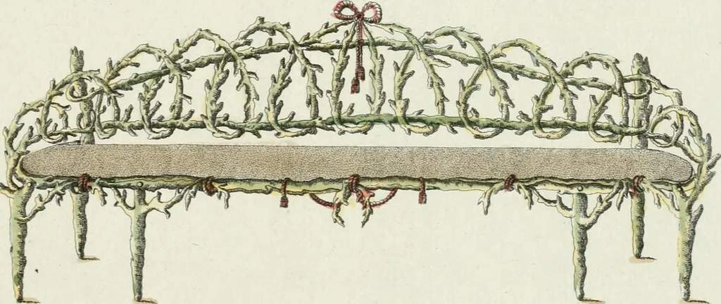An illustration from Magazijn van tuin-sieraaden, of, Verzameling van modellen van aanleg en sieraad, voor groote en kleine lust-hoven, voorn amelijk van dezulke die, met weinig kosten, te maaken zijn, 1802, leaf 12