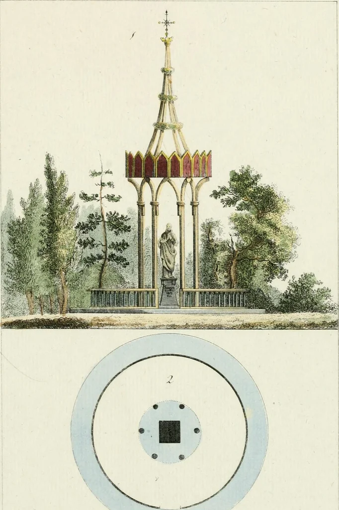 An illustration from Magazijn van tuin-sieraaden, of, Verzameling van modellen van aanleg en sieraad, voor groote en kleine lust-hoven, voorn amelijk van dezulke die, met weinig kosten, te maaken zijn, 1802, leaf 14