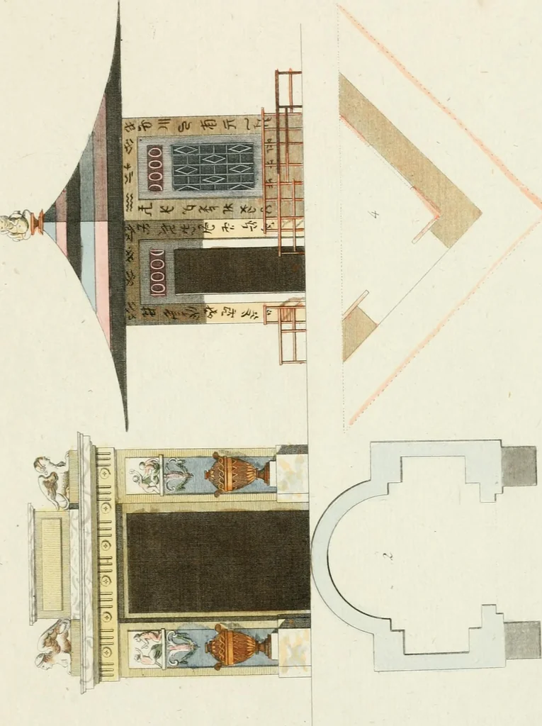 An illustration from Magazijn van tuin-sieraaden, of, Verzameling van modellen van aanleg en sieraad, voor groote en kleine lust-hoven, voorn amelijk van dezulke die, met weinig kosten, te maaken zijn, 1802, leaf 6