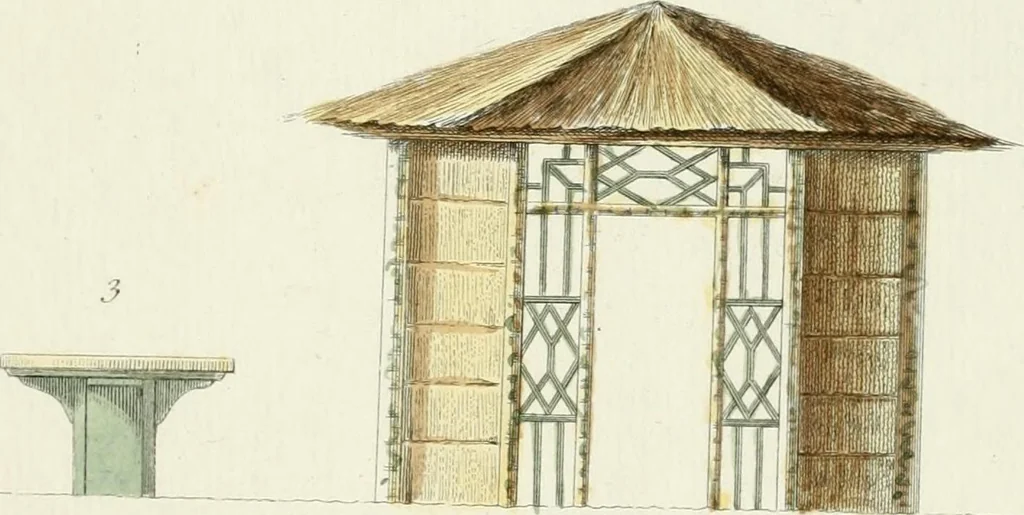An illustration from Magazijn van tuin-sieraaden, of, Verzameling van modellen van aanleg en sieraad, voor groote en kleine lust-hoven, voorn amelijk van dezulke die, met weinig kosten, te maaken zijn, 1802, leaf 6