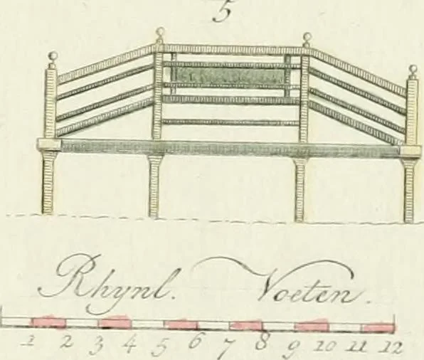 An illustration from Magazijn van tuin-sieraaden, of, Verzameling van modellen van aanleg en sieraad, voor groote en kleine lust-hoven, voorn amelijk van dezulke die, met weinig kosten, te maaken zijn, 1802, leaf 6