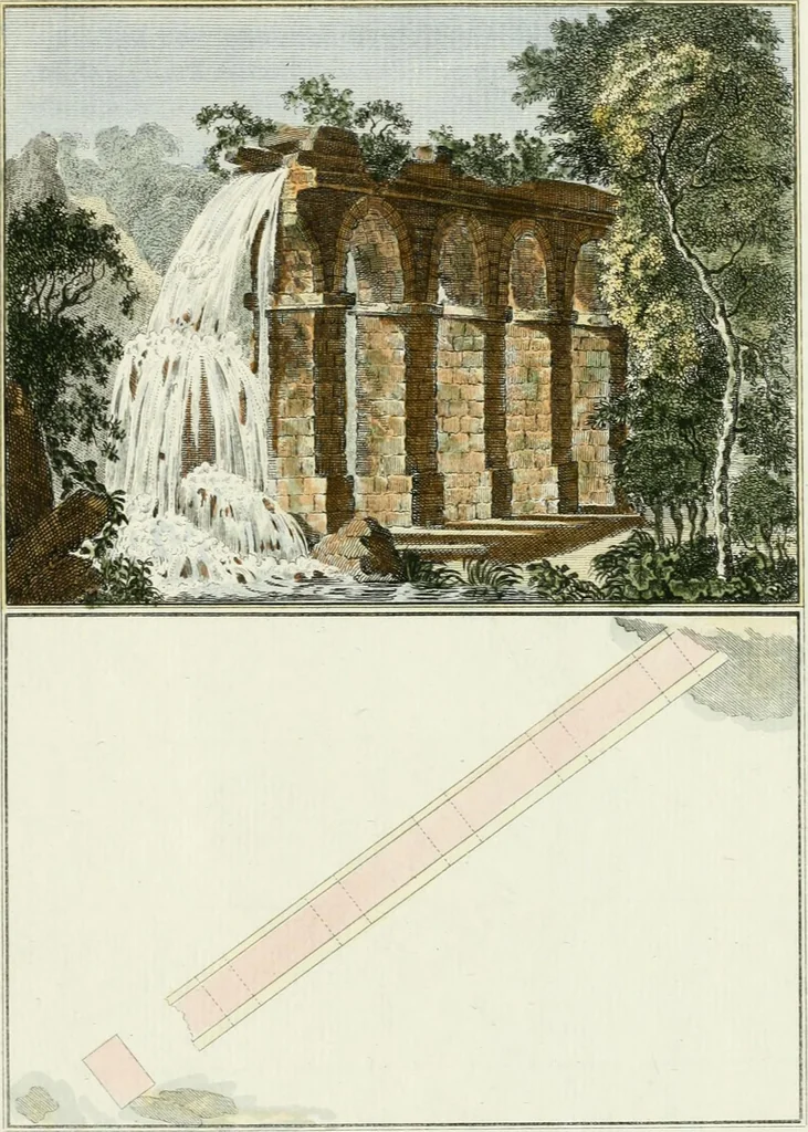 An illustration from Magazijn van tuin-sieraaden, of, Verzameling van modellen van aanleg en sieraad, voor groote en kleine lust-hoven, voorn amelijk van dezulke die, met weinig kosten, te maaken zijn, 1802, leaf 8
