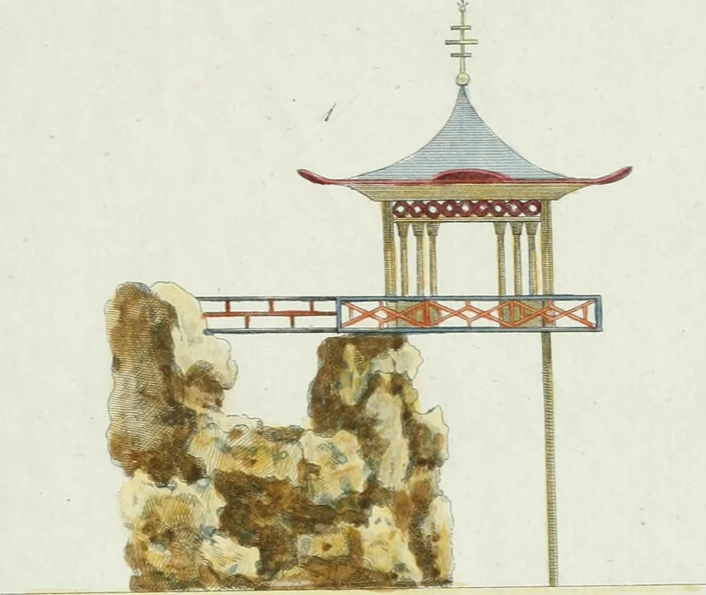 An illustration from Magazijn van tuin-sieraaden, of, Verzameling van modellen van aanleg en sieraad, voor groote en kleine lust-hoven, voorn amelijk van dezulke die, met weinig kosten, te maaken zijn, 1802, leaf 12