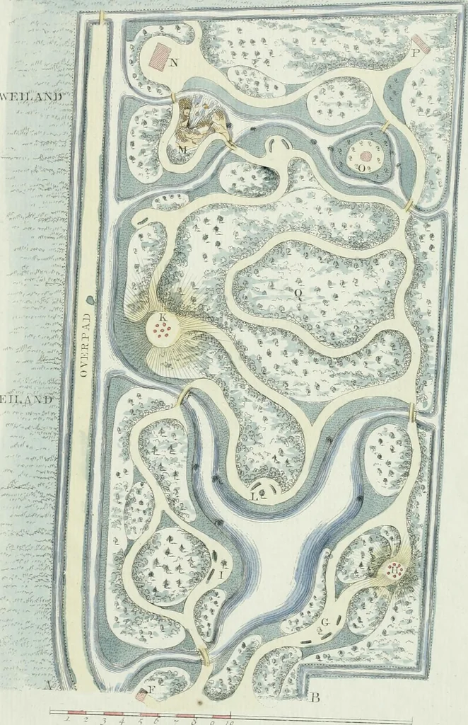 An illustration from Magazijn van tuin-sieraaden, of, Verzameling van modellen van aanleg en sieraad, voor groote en kleine lust-hoven, voorn amelijk van dezulke die, met weinig kosten, te maaken zijn, 1802, leaf 18