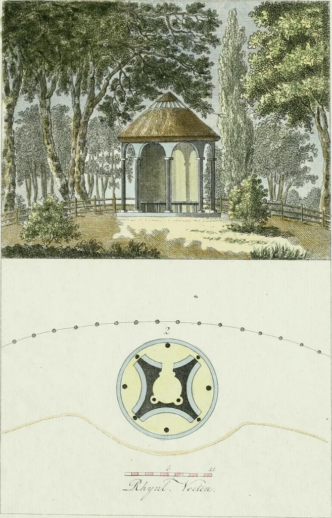 An illustration from Magazijn van tuin-sieraaden, of, Verzameling van modellen van aanleg en sieraad, voor groote en kleine lust-hoven, voorn amelijk van dezulke die, met weinig kosten, te maaken zijn, 1802, leaf 8