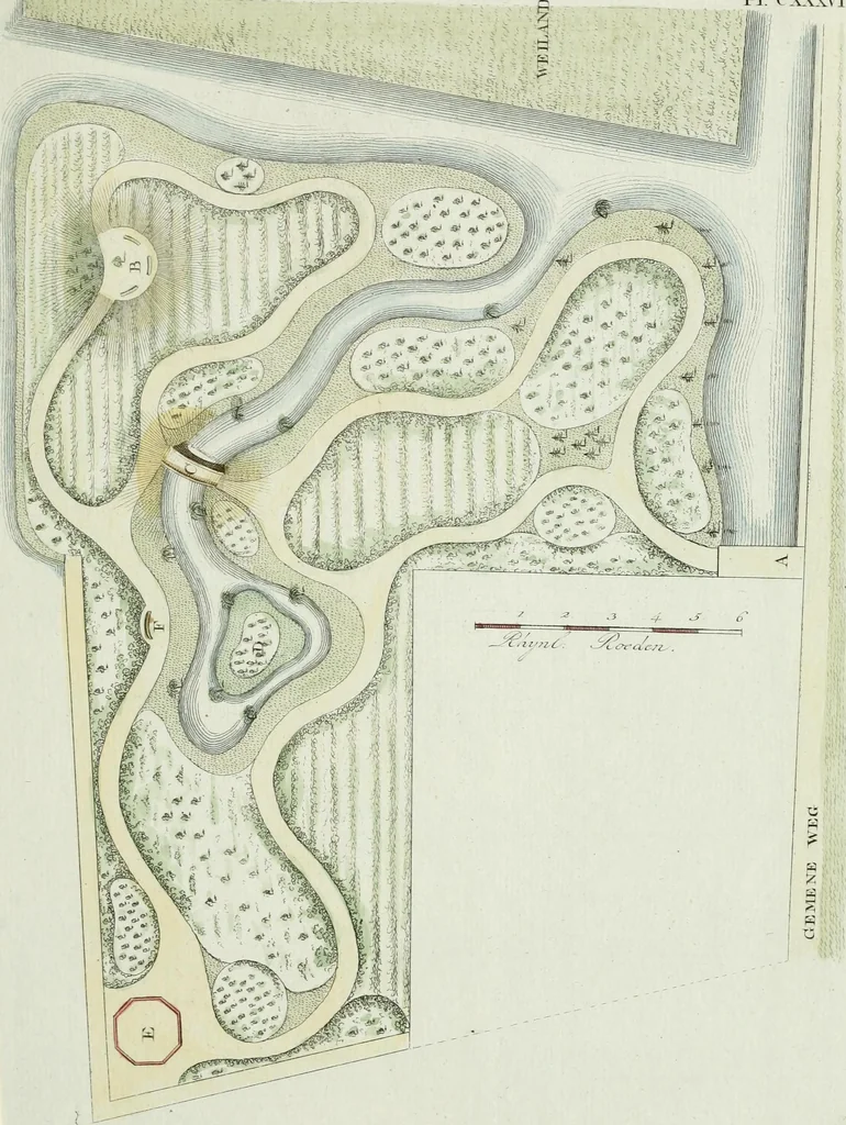 An illustration from Magazijn van tuin-sieraaden, of, Verzameling van modellen van aanleg en sieraad, voor groote en kleine lust-hoven, voorn amelijk van dezulke die, met weinig kosten, te maaken zijn, 1802, leaf 20